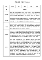 만0세 관찰기록 및 발달평가 24명 (일상,놀이 관찰일지) -1