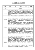 만0세 관찰기록 및 발달평가 24명 (일상,놀이 관찰일지) -6
