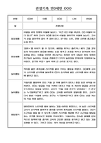 만0세 관찰기록 및 발달평가 24명 (일상,놀이 관찰일지) -8