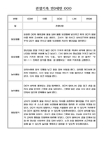 만0세 관찰기록 및 발달평가 24명 (일상,놀이 관찰일지) -10