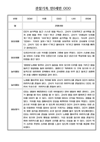 만0세 관찰기록 및 발달평가 24명 (일상,놀이 관찰일지) -17