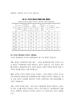 사이비 종교범죄의 현황 및 대응방안-8