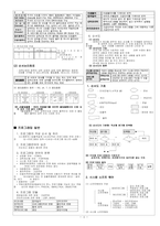정보기기운용기능사 필기 요점정리-4
