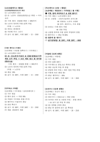 제과기능사 실기 요점정리-2