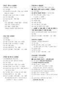 제과기능사 실기 요점정리-3
