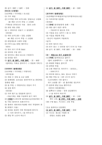 제과기능사 실기 요점정리-4