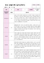 만3세 19명 2학기 관찰일지 (9-2월)-2