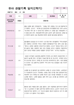 만3세 19명 2학기 관찰일지 (9-2월)-3