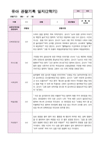 만3세 19명 2학기 관찰일지 (9-2월)-5