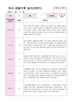 만3세 19명 2학기 관찰일지 (9-2월)-6