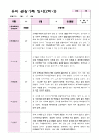 만3세 19명 2학기 관찰일지 (9-2월)-7