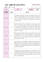 만3세 19명 2학기 관찰일지 (9-2월)-8