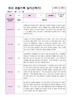 만3세 19명 2학기 관찰일지 (9-2월)-14