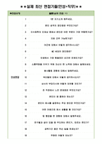 이수화학 면접기출(최신)+꿀팁[최종합격!]-3