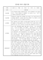 만3세 24명 관찰일지 (일상,놀이 관찰기록+종합발달평가)-3