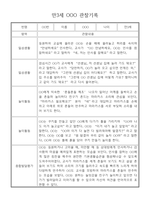 만3세 24명 관찰일지 (일상,놀이 관찰기록+종합발달평가)-4