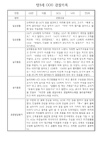 만3세 24명 관찰일지 (일상,놀이 관찰기록+종합발달평가)-5