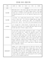만3세 24명 관찰일지 (일상,놀이 관찰기록+종합발달평가)-6
