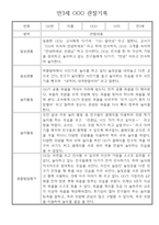 만3세 24명 관찰일지 (일상,놀이 관찰기록+종합발달평가)-7