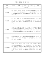 만3세 24명 관찰일지 (일상,놀이 관찰기록+종합발달평가)-10