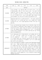만3세 24명 관찰일지 (일상,놀이 관찰기록+종합발달평가)-11