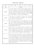 만3세 24명 관찰일지 (일상,놀이 관찰기록+종합발달평가)-12