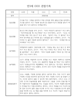 만3세 24명 관찰일지 (일상,놀이 관찰기록+종합발달평가)-13