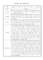 만3세 24명 관찰일지 (일상,놀이 관찰기록+종합발달평가)-17