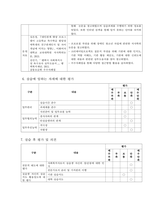 서대문장애인종합복지관 실습종결평가서-9