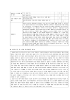 서대문장애인종합복지관 실습종결평가서-10