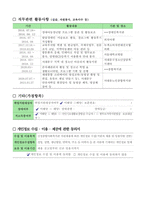 신정종합복지관 입사지원서(이력서 및 자기소개서)-2