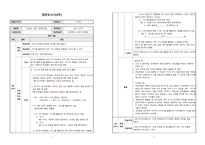 [만점]배론 한국어 실습 1차 강의 참관보고서-1