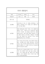 만3세 2학기 관찰기록 5명 10페이지 분량 (공공형 어린이집 관찰일지) -7
