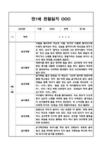 관찰일지 1년 (3월,4월,5월,6월,7월,8월,9월,10월,11월,12월,1월,2월) 만1세 영아 관찰일지 - 평가인증 영아 아동관찰일지-8