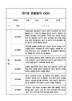 관찰일지 1년 (3월,4월,5월,6월,7월,8월,9월,10월,11월,12월,1월,2월) 만1세 영아 관찰일지 - 평가인증 영아 아동관찰일지-10