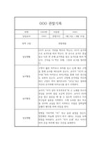 어린이집 관찰기록 만1세 1학기 3명 6Page-1