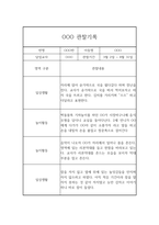 어린이집 관찰기록 만1세 1학기 3명 6Page-3