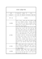 어린이집 관찰기록 만1세 1학기 3명 6Page-5