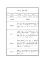 어린이집 관찰기록 만1세 2학기 3명 6Page-1