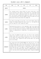 만2세 일상,놀이 1학기 관찰일지 발달평가 30명-15