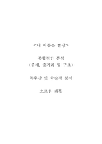 내이름은빨강_오르한파묵-1