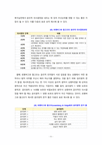 [사회복지실천론] 사회복지실천에서 가치갈등의 유형과 가치갈등의 해결책에 대해 논하시오.-5