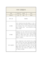 만0세 1학기 영아 한명당 놀이4개,일상2개 관찰일지 및 발달평가-6