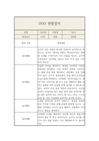 만0세 1학기 영아 한명당 놀이4개,일상2개 관찰일지 및 발달평가-9
