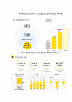 카카오 개발 면접 최종합격자의 면접질문 모음 + 합격팁 [최신극비자료]-8
