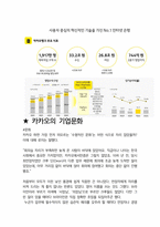 카카오 개발 면접 최종합격자의 면접질문 모음 + 합격팁 [최신극비자료]-9