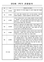 만0세 3월~8월 (1학기) 관찰일지 (일상생활2개,놀이활동4개)-1