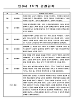 만0세 3월~8월 (1학기) 관찰일지 (일상생활2개,놀이활동4개)-3