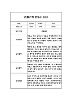 1학기 (3월~8월) 만2세 관찰기록과 총평 5명 10Page (놀이,일상 관찰일지)-1
