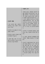 알츠하이머 병과 관련된 만성혼동 (간호과정 A+)-4
